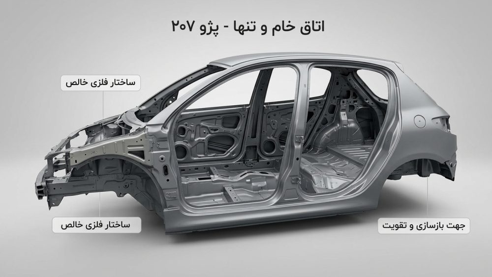 اتاق کامل و خام پژو ۲۰۷ (بدنه بدون رنگ و رنگشده شرکتی)